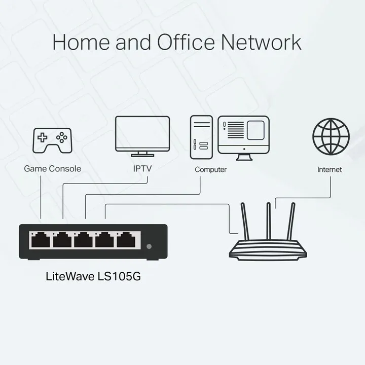 Switch TP-LINK LS105G - 4