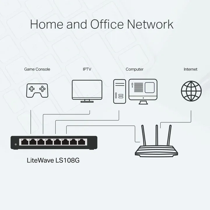 Switch TP-LINK LS108G - 2