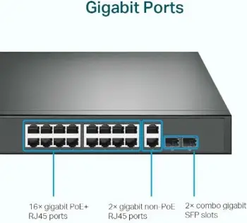 Switch TP-Link 18-Port Gigabit Rackmount