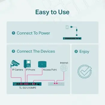 Switch TP-LINK TL-SG1210MPE 10-port Gigabit, 8-port PoE+ 123W, i zi