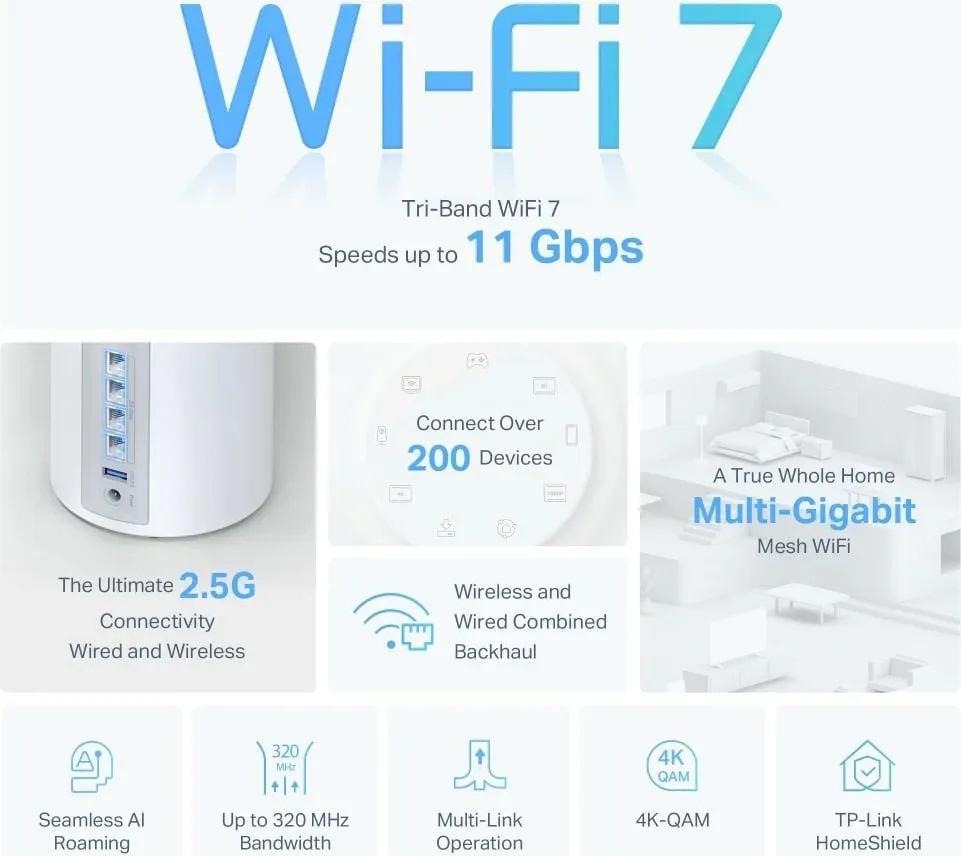 Access Point / Router Wi‑Fi 7, TP-Link Deco BE65, 10Gbps, 1-pack, i bardhë - 3
