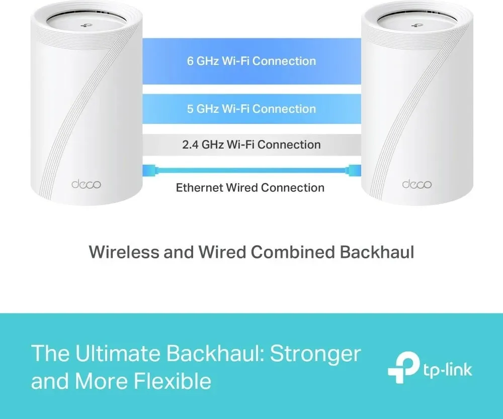 Access Point / Router Wi‑Fi 7, TP-Link Deco BE65, 10Gbps, 1-pack, i bardhë - 7