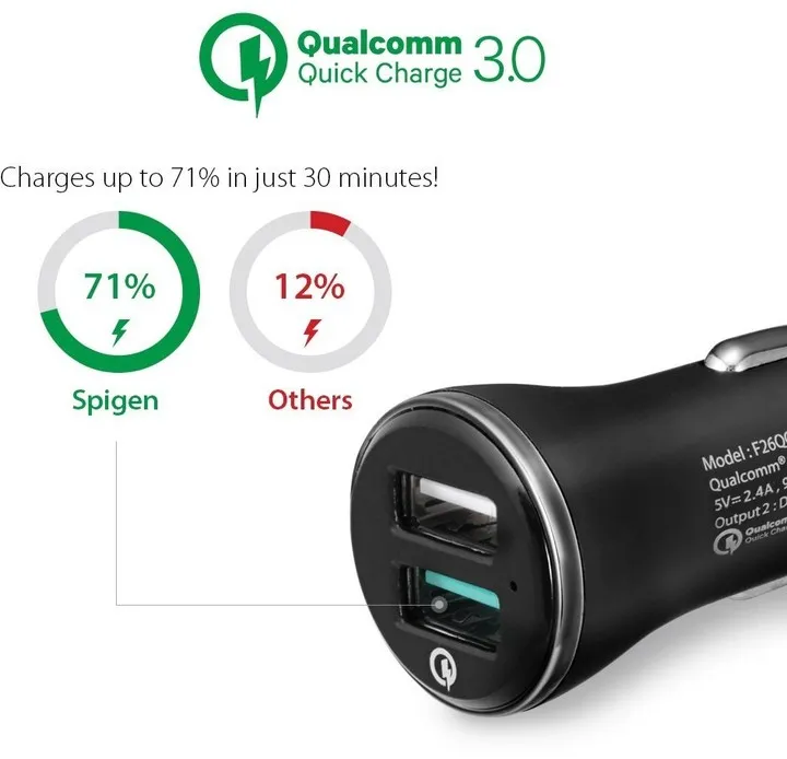 Karikues për veturë, Quick Charge 3.0 - 6