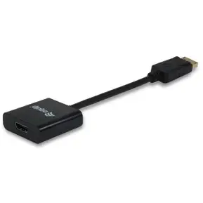 Kabllo Equip, HDMI, i zi