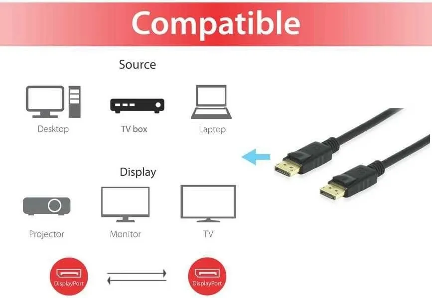 Kabllo DisplayPort EQUIP 1.4, 2m, 8K, e zezë - 2