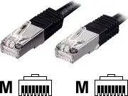 Kabllo Conceptronic 705914 CAT.5E SF/UTP CROSSOVER PATCH CABLE, 5m, e zezë