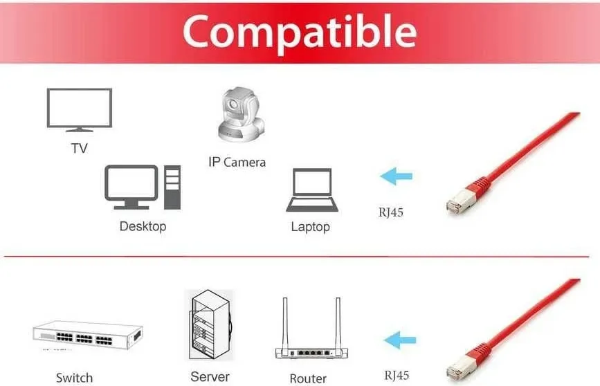 Kabllo Equip, Cat 6a, SFTP, 10m, blu - 4