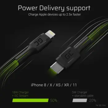 Kabllo USB Green Cell, USB-C në Lightning, 1m, e zezë