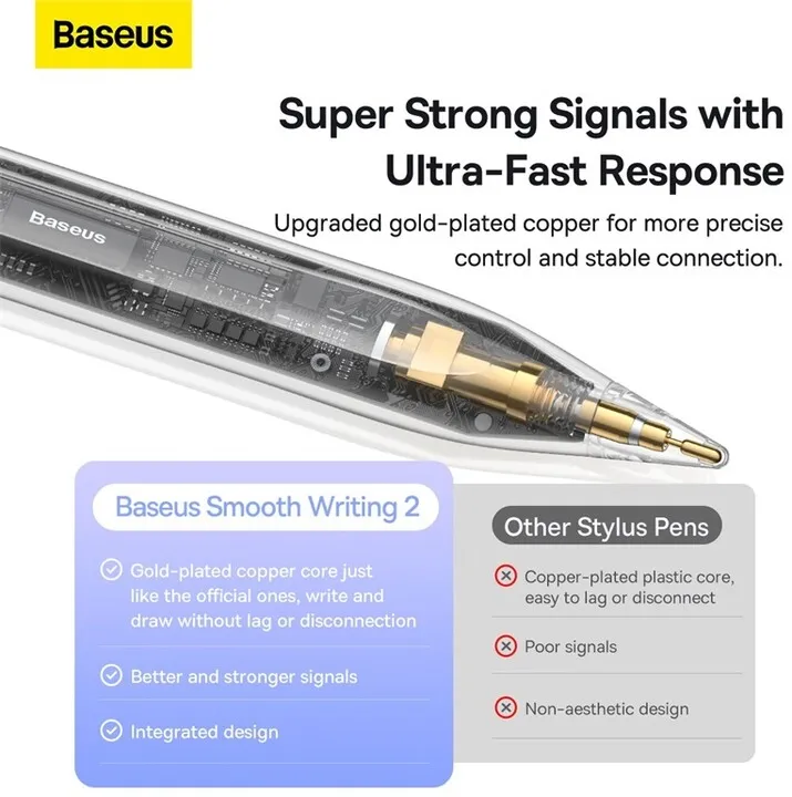 Laps Baseus Smooth Writing 2, i bardhë - 13