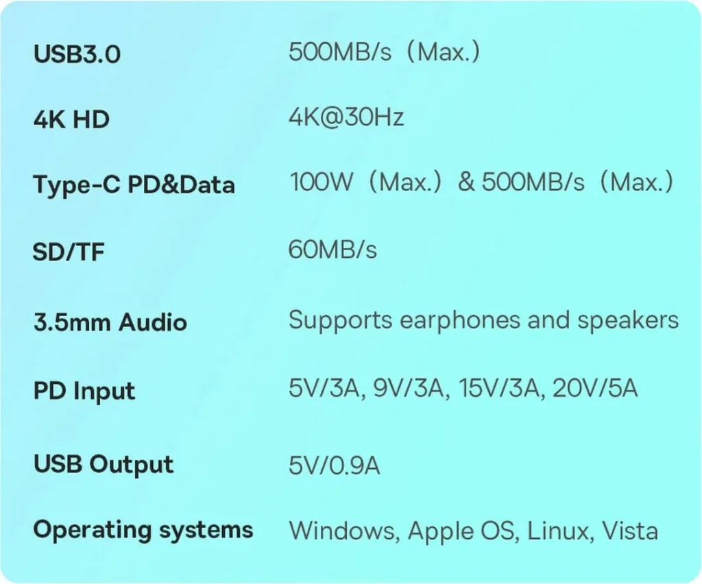 HUB Baseus PadJoy 6-në-1, USB-C, për tabletë/celular, Gri e errët - 14