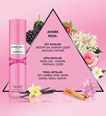 MISS SO…? Amore Rosa Perfume Mist