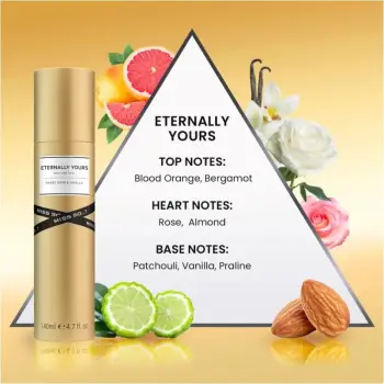 MISS SO…? Eternally Yours Perfume Mist