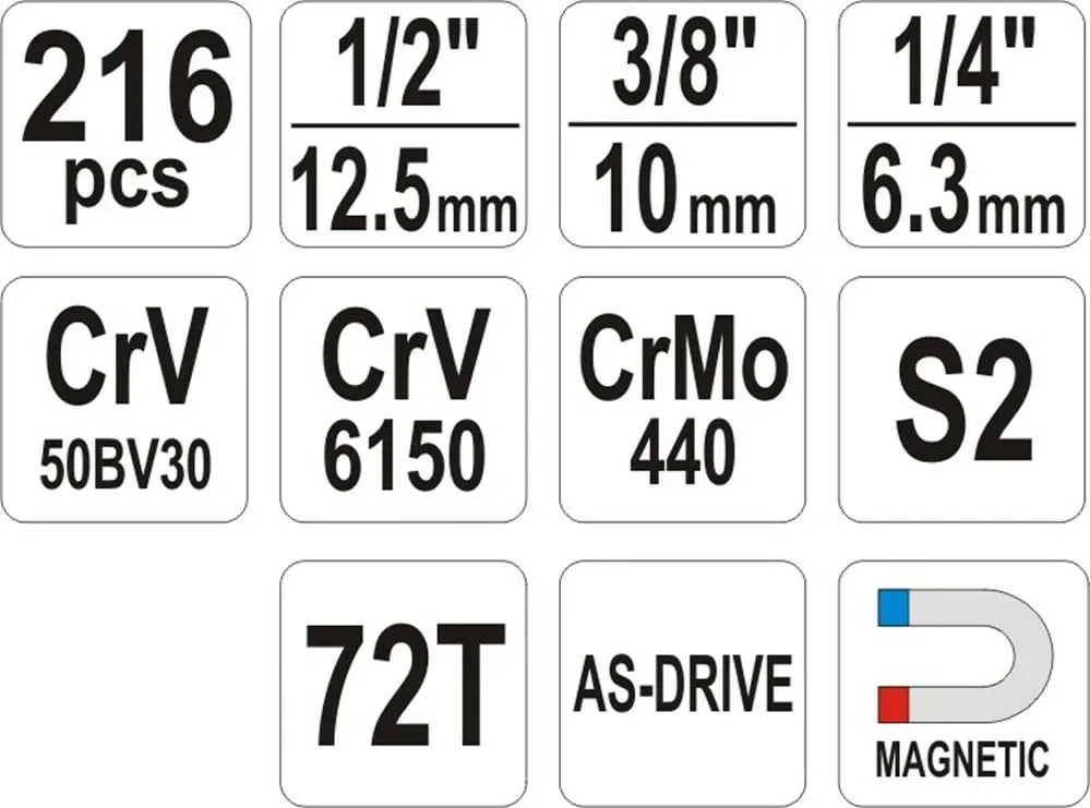 Set çelësash Yato, 216 copë (YT-38841) - 1