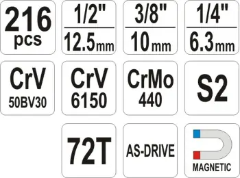 Set çelësash Yato, 216 copë (YT-38841)