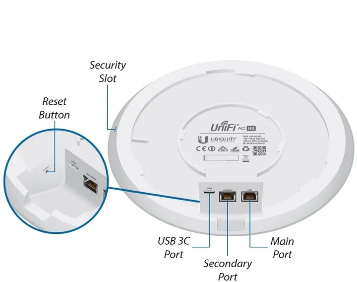 Access Point Ubiquiti UNIFI AC HD - 2
