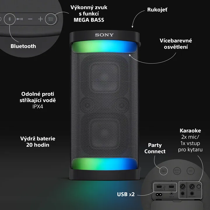 Altoparlant Sony SRS-XP500B, i zi - 4