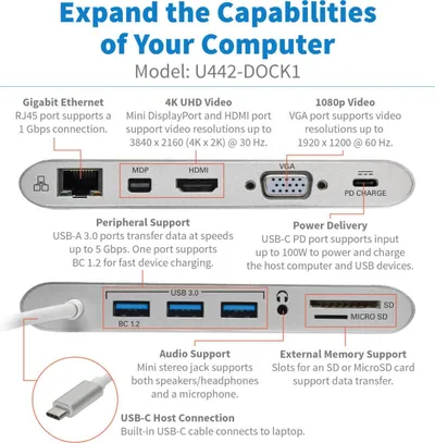 Docking station Eaton Tripp Lite U442-DOCK1, USB C, Gigabit Ethernet, argjendi - 2