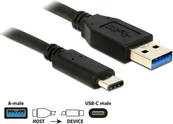 Kabllo Delock USB-A - USB-A, 1m, e zezë