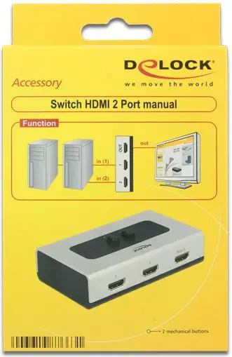 Kabllo HDMI Delock 2-in-1 87663, 1.5 m, e zezë