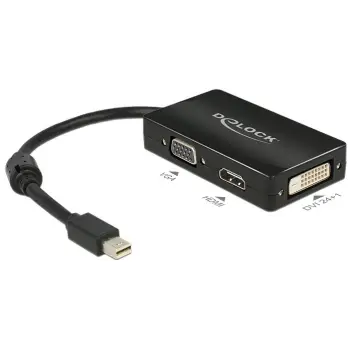 Adapter DisplayPort Mini DeLOCK 0.16m, VGA + HDMI + DVI, i zi