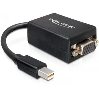 Adapter Mini DisplayPort to VGA / M-F – Zezë