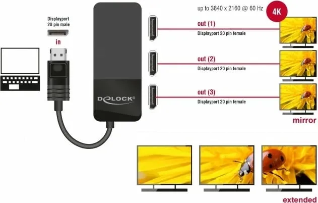 Splitter DisplayPort DeLOCK 87737, 3x DisplayPort, 0.125m, e zezë - 5