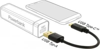 Adapter USB Delock 85354, USB A në USB C, 15 cm, i zi - 2
