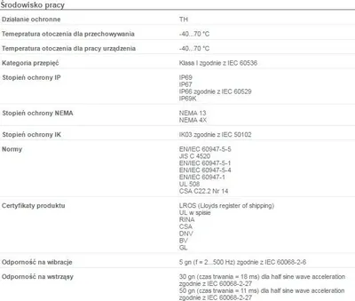 Buton i shtypjes Schneider Electric, i zi - 1