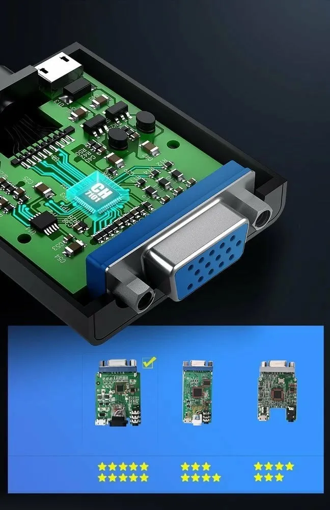Adapter HDMI në VGA Ugreen 40248, me micro USB dhe audio 3.5mm, Zi - 11