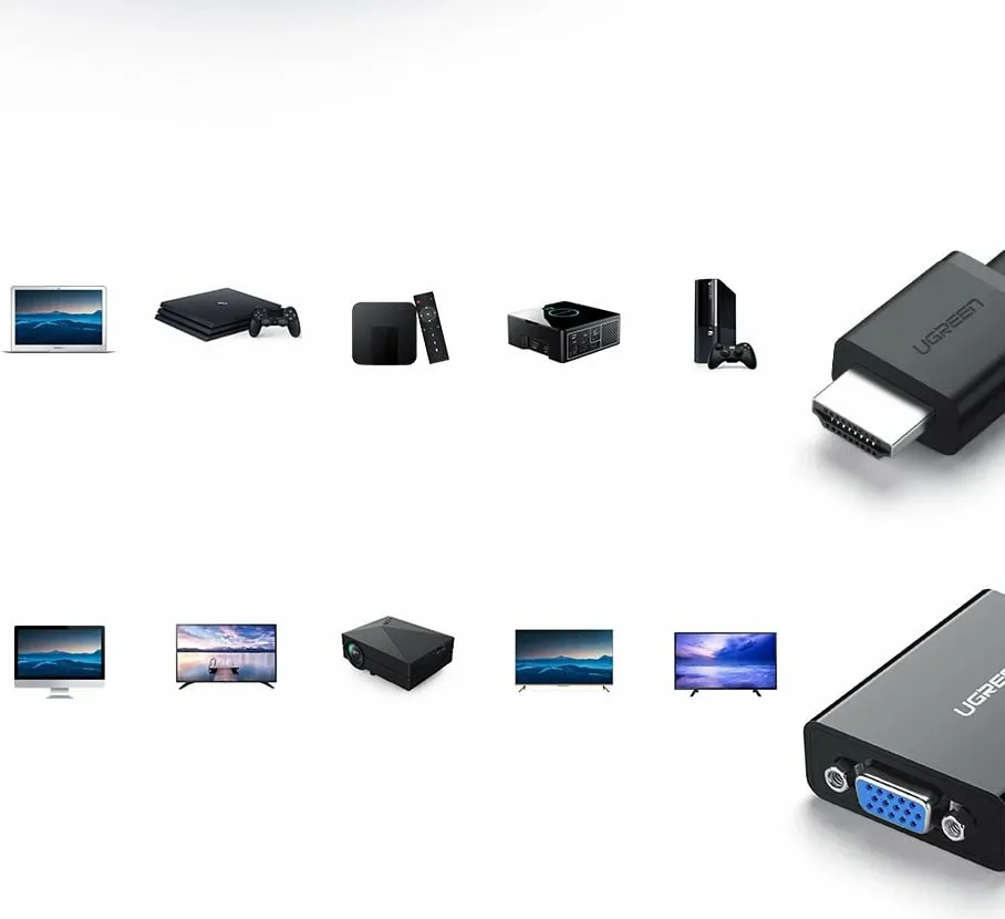 Adapter HDMI në VGA Ugreen 40248, me micro USB dhe audio 3.5mm, Zi - 3