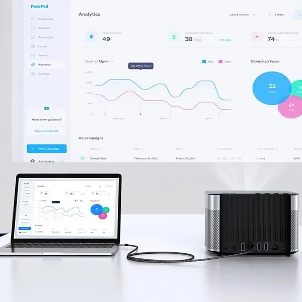Kabllo Ugreen Micro HDMI në HDMI, 2m, 8K, e zezë - 6