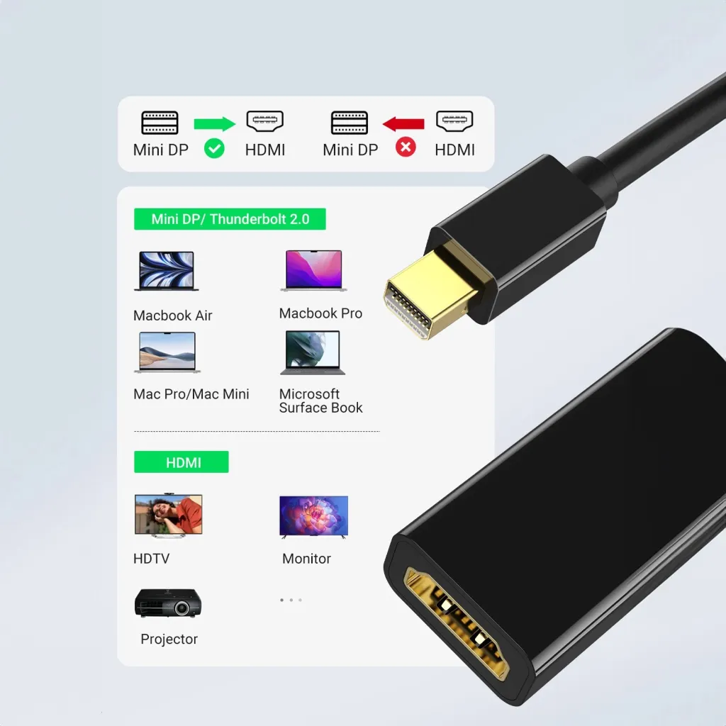 Adapter Ugreen MD112 mini DisplayPort në HDMI 4K, i zi - 5