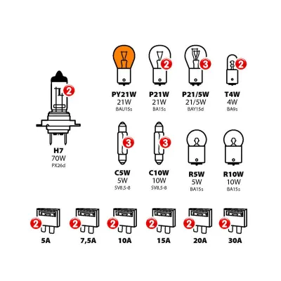 Lampa Gar H7 24v - 3