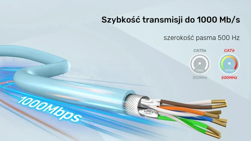 Kabllo rrjeti Unitek, kat.6a, 305m - 9