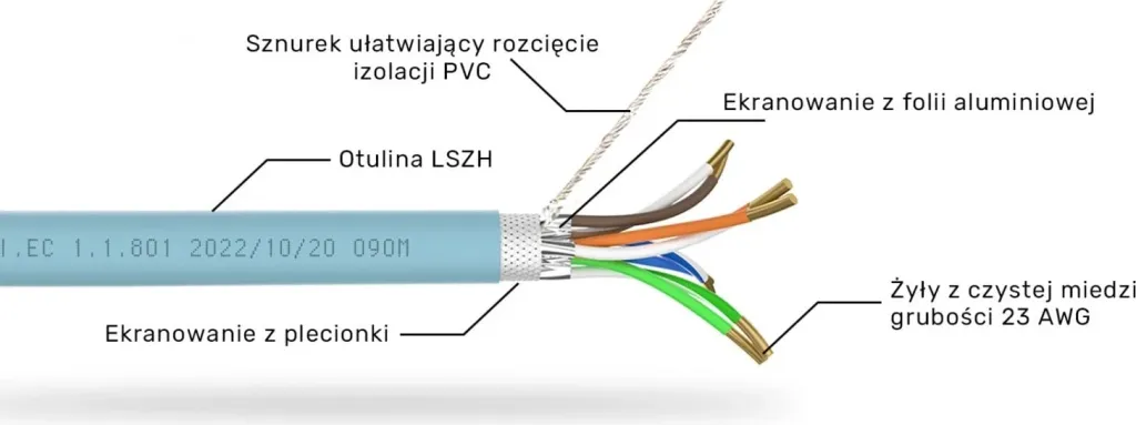 Kabllo rrjeti Unitek, kat.6a, 305m - 10
