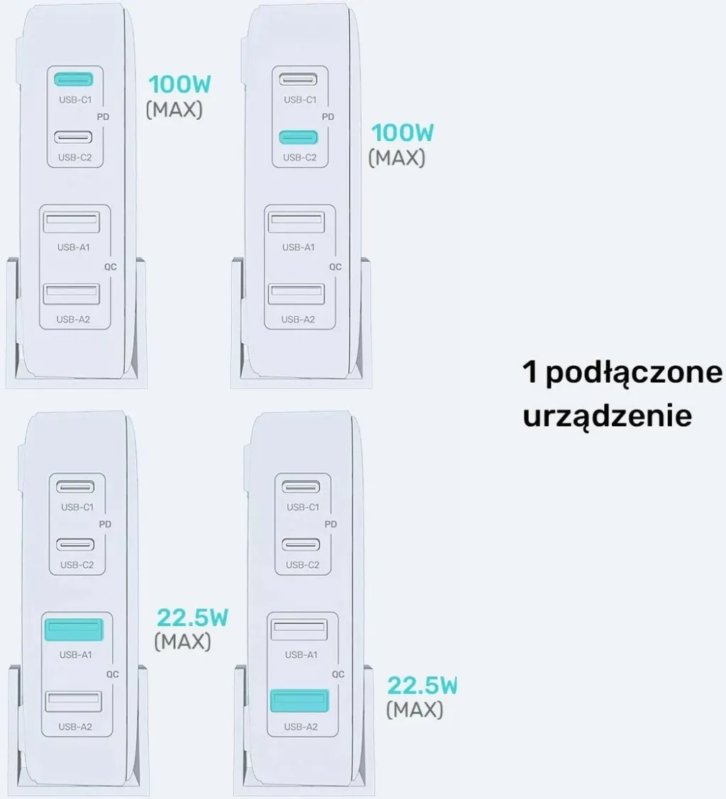 Karikues Unitek GaN 100W 2xUSB-A 2xUSB-C, i zi - 7