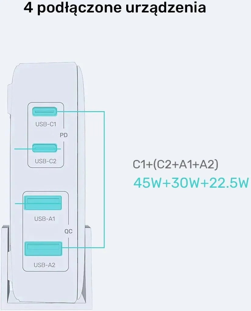 Karikues Unitek GaN 100W 2xUSB-A 2xUSB-C, i zi - 10