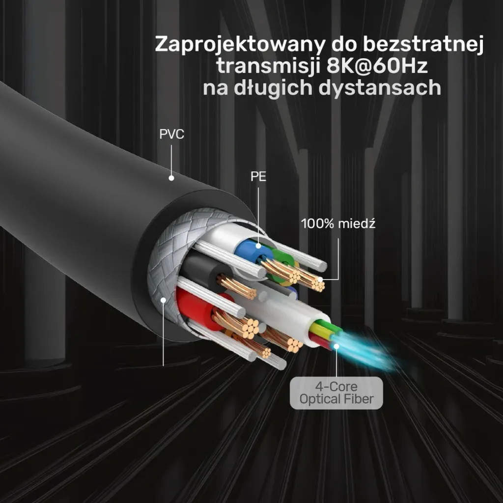 Kabllo optik HDMI Unitek AOC 2.1, 8K 120Hz, 60m, e zezë - 6