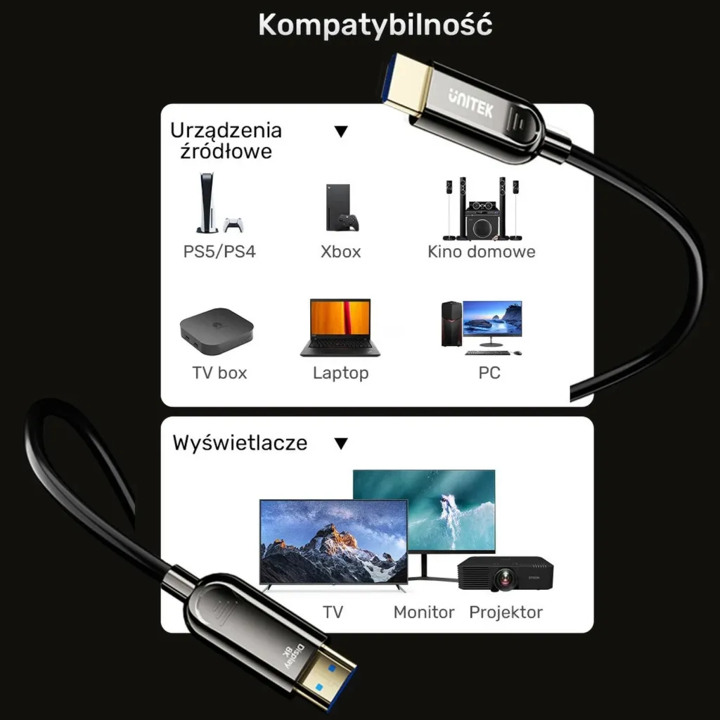 Kabllo optik HDMI Unitek AOC 2.1, 8K 120Hz, 60m, e zezë - 7