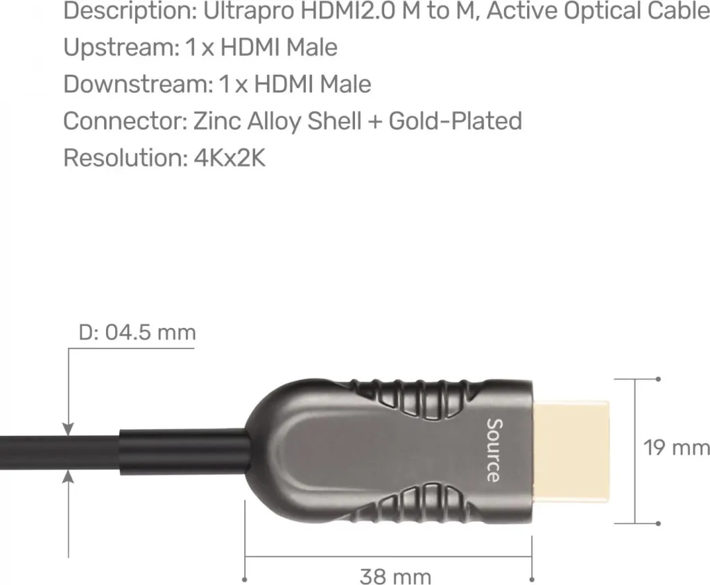 Kabull HDMI 2.0 AOC Unitek, 4K 60Hz, 100m, ngjyrë e zezë - 2