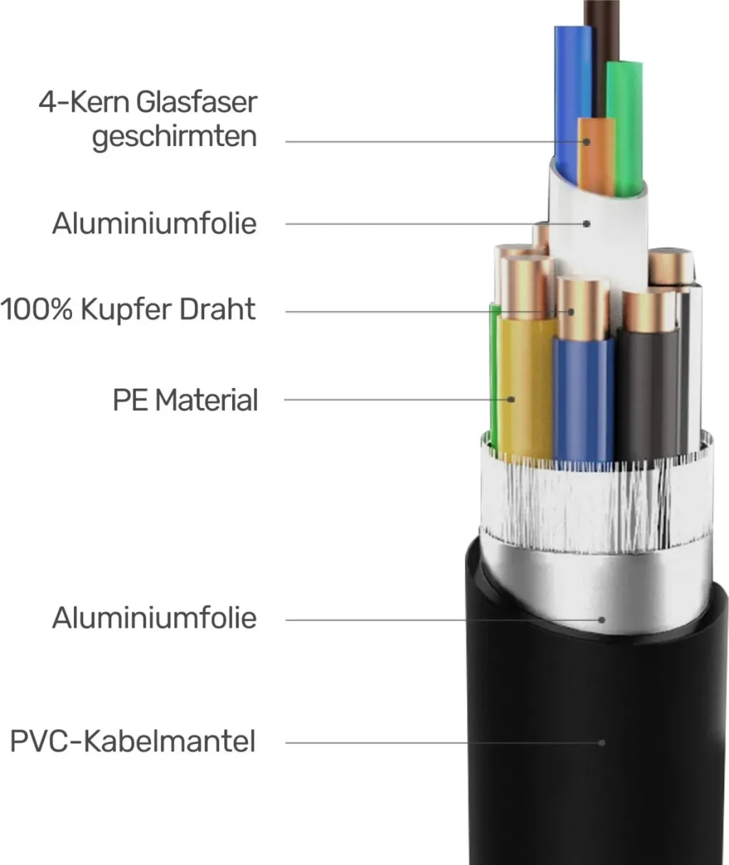 Kabull HDMI 2.0 AOC Unitek, 4K 60Hz, 100m, ngjyrë e zezë - 3