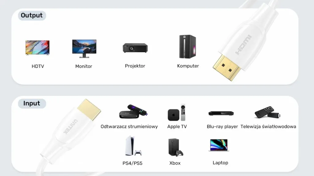 Kabëll HDMI Unitek 2.0 4K, 1.8m, bardhë - 8