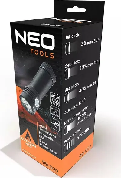 Elektrik dore Neo, i zi - 5