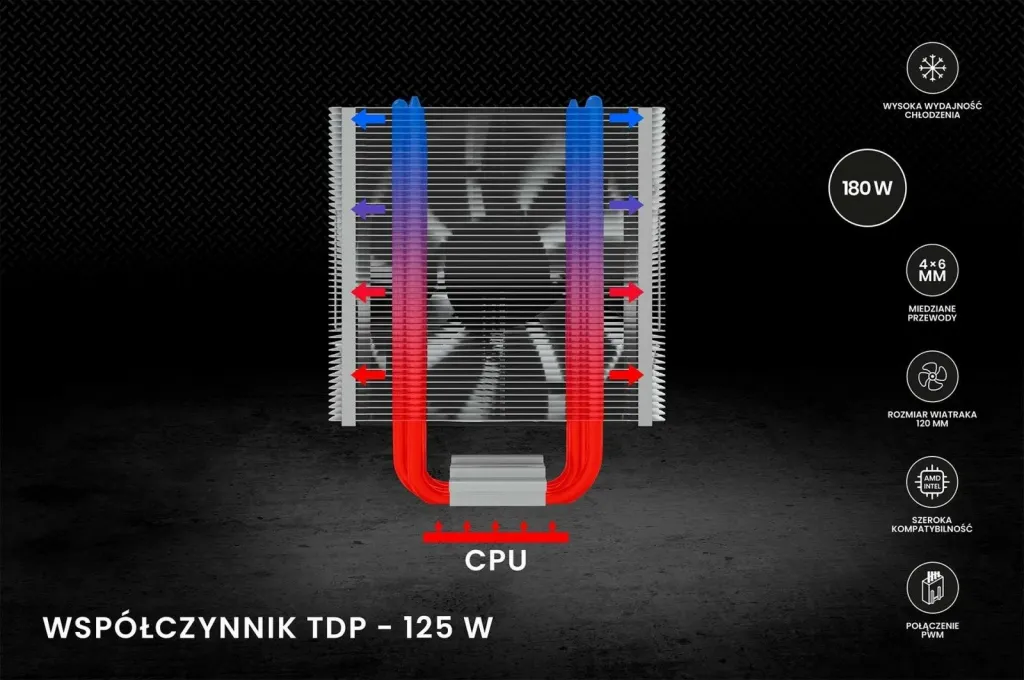 Ftohës CPU Savio VORTEX X2, 120mm, 180W TDP, i zi - 3