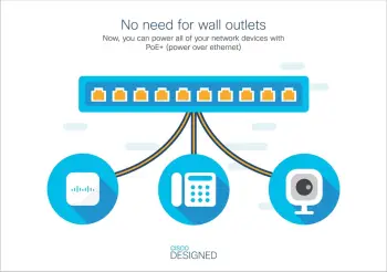 Switch Cisco C1000-24P-4G-L