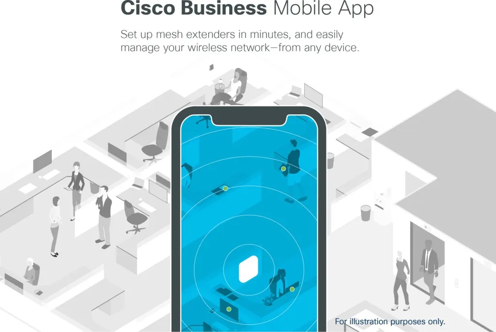 Access point Cisco CBW140AC 802.11AC 2x2 Wave 2, i bardhë - 6