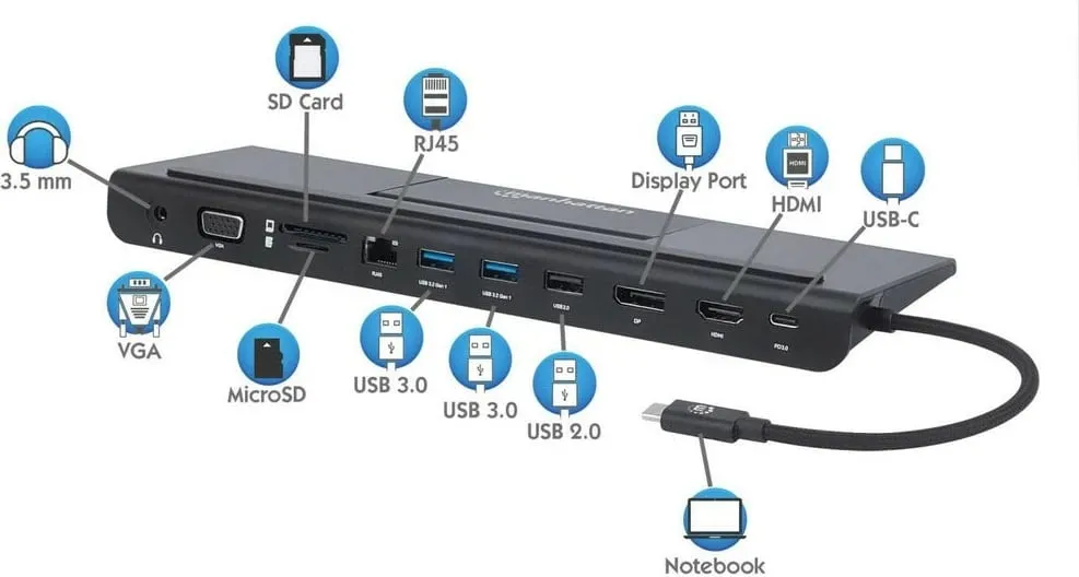 Docking station MANHATTAN USB-C 11-in-1, 4K, 3 monitorë, e zezë - 6