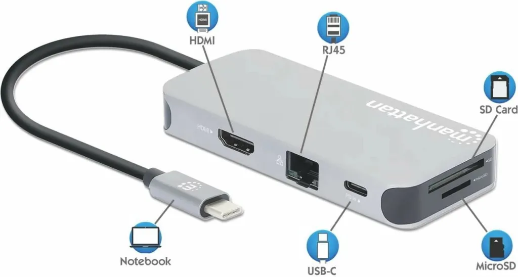 Docking station MANHATTAN USB-C 8-in-1, HDMI, RJ45, 3xUSB-A, gri - 1