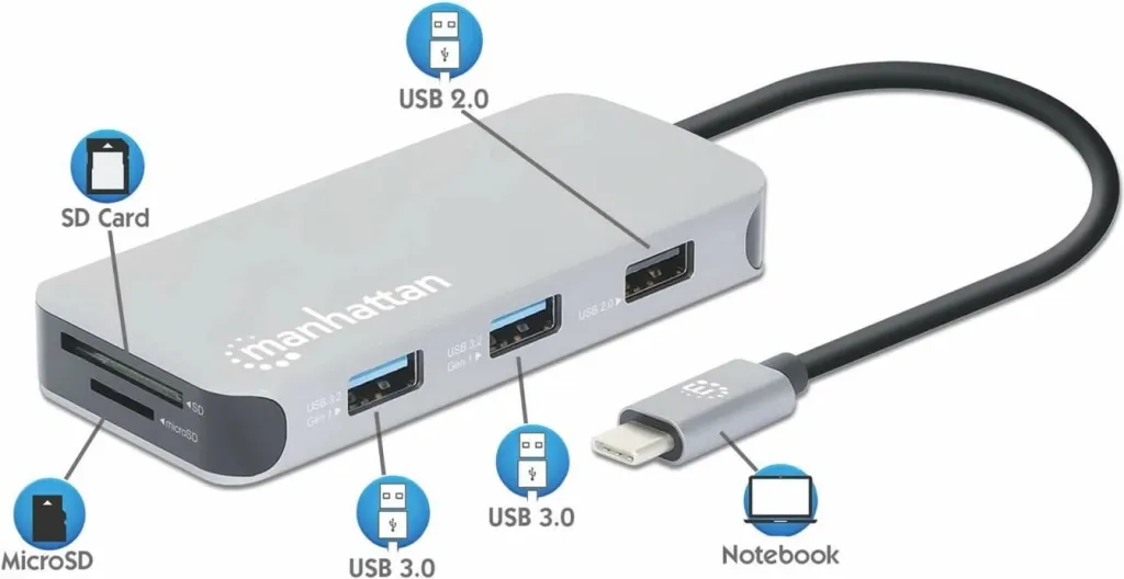 Docking station MANHATTAN USB-C 8-in-1, HDMI, RJ45, 3xUSB-A, gri - 4