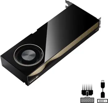 Kartelë grafike PNY RTX 6000 Ada Generation 48GB GDDR6